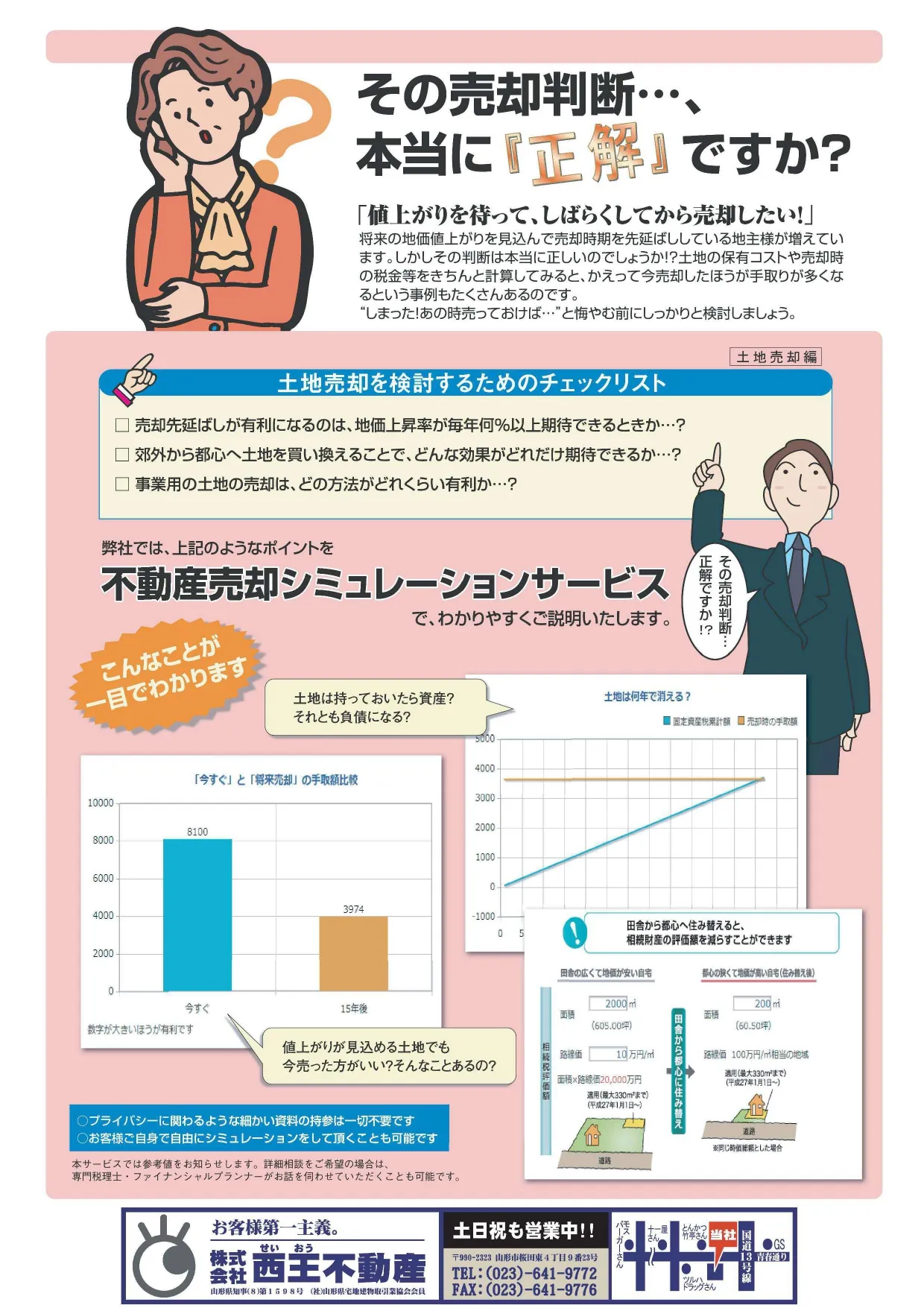 その売却判断…、本当に「正解」ですか？