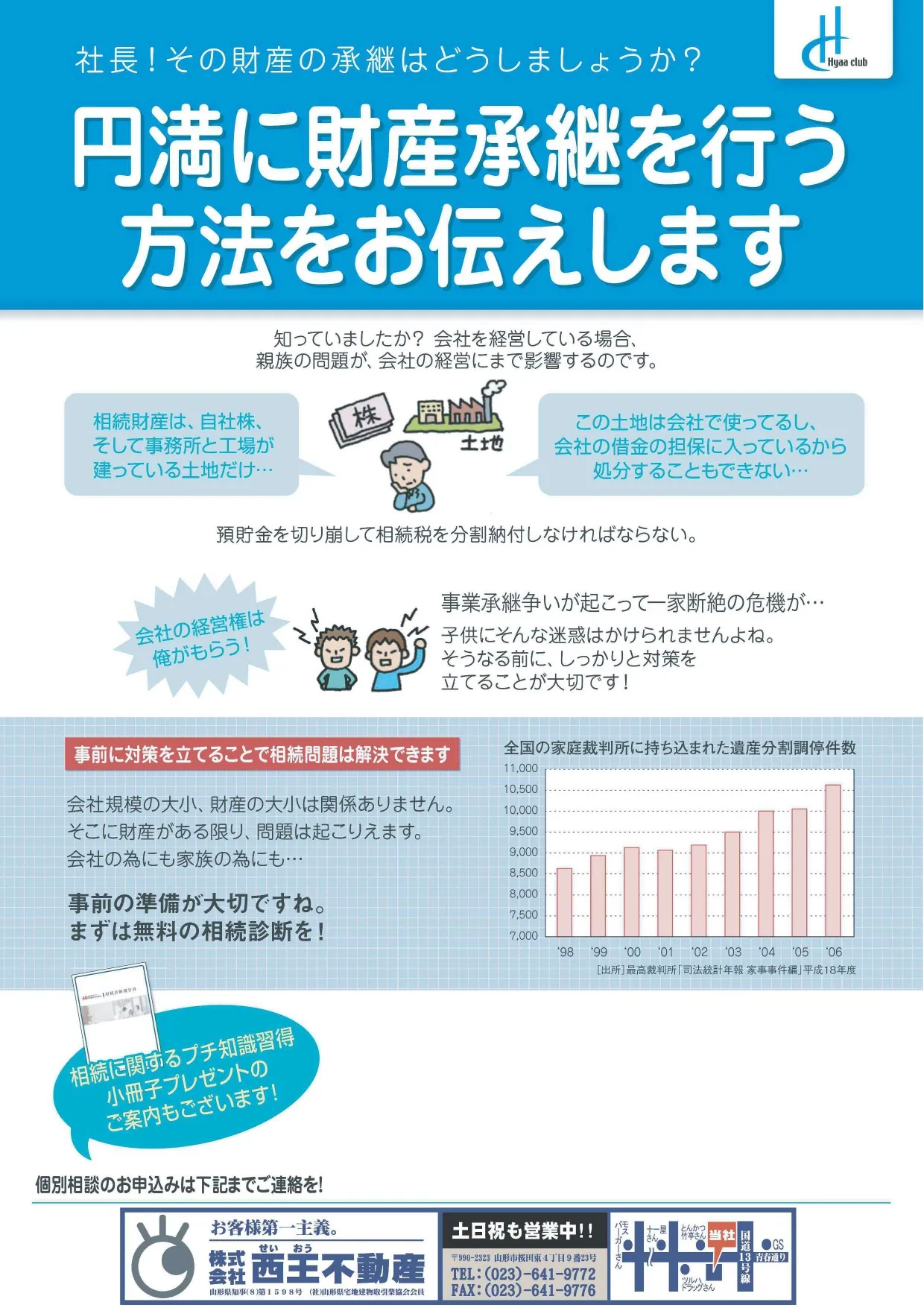 円満に財産承継を行う方法をお伝えします